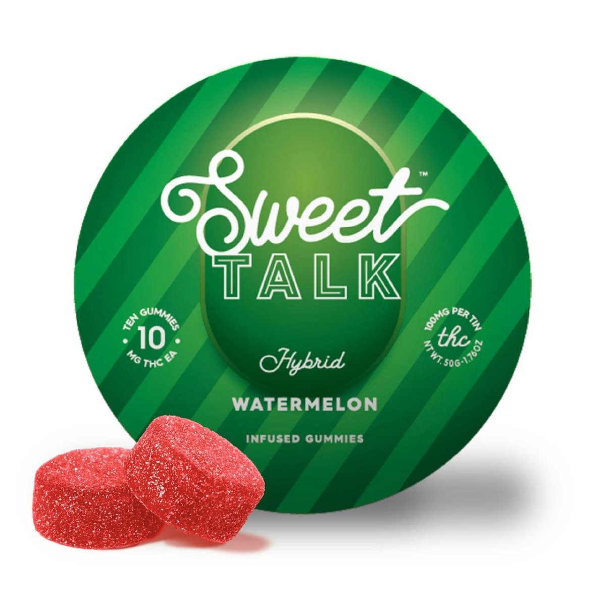 Sweet talk gummies Sweet talk gummies